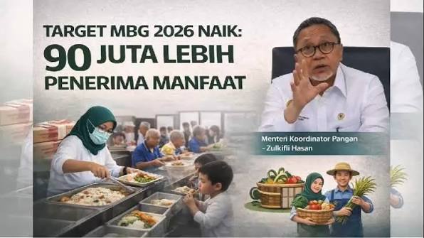 Program MBG Resmi Diluncurkan, Pemerintah Targetkan Jutaan Penerima